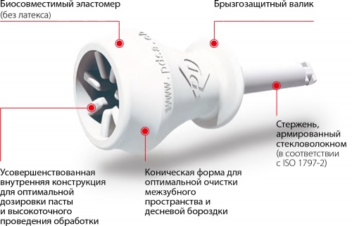 Головки полировальные, тип Dual Cups 2-in-1 фото 2